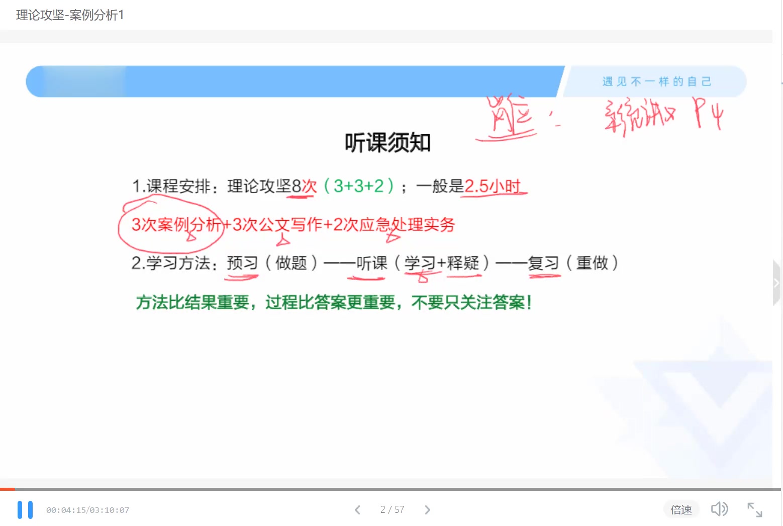 2023最新版事业单位联考 综合管理A类 综合应用能力 老师精讲完整版哔哩哔哩bilibili