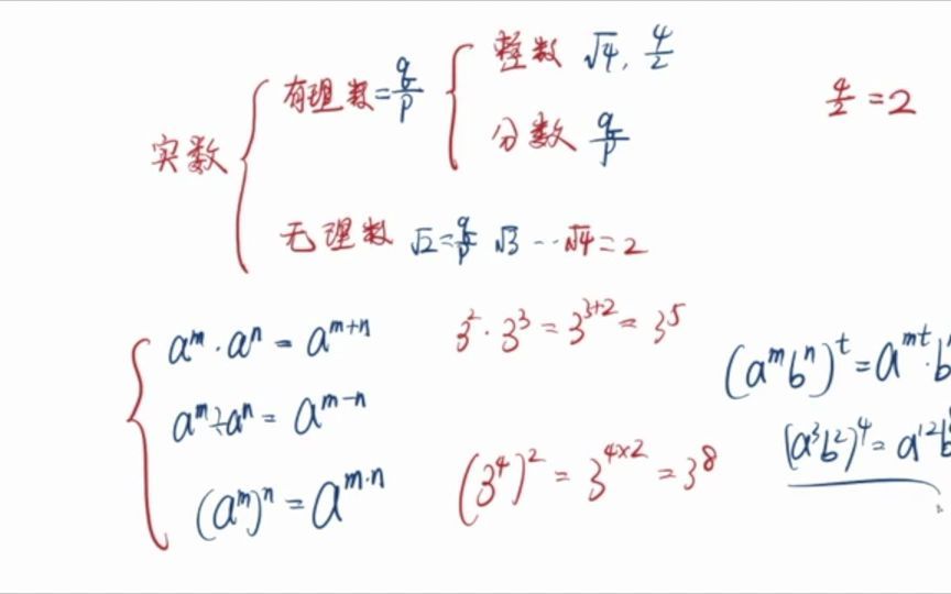 [图]数与代数部分