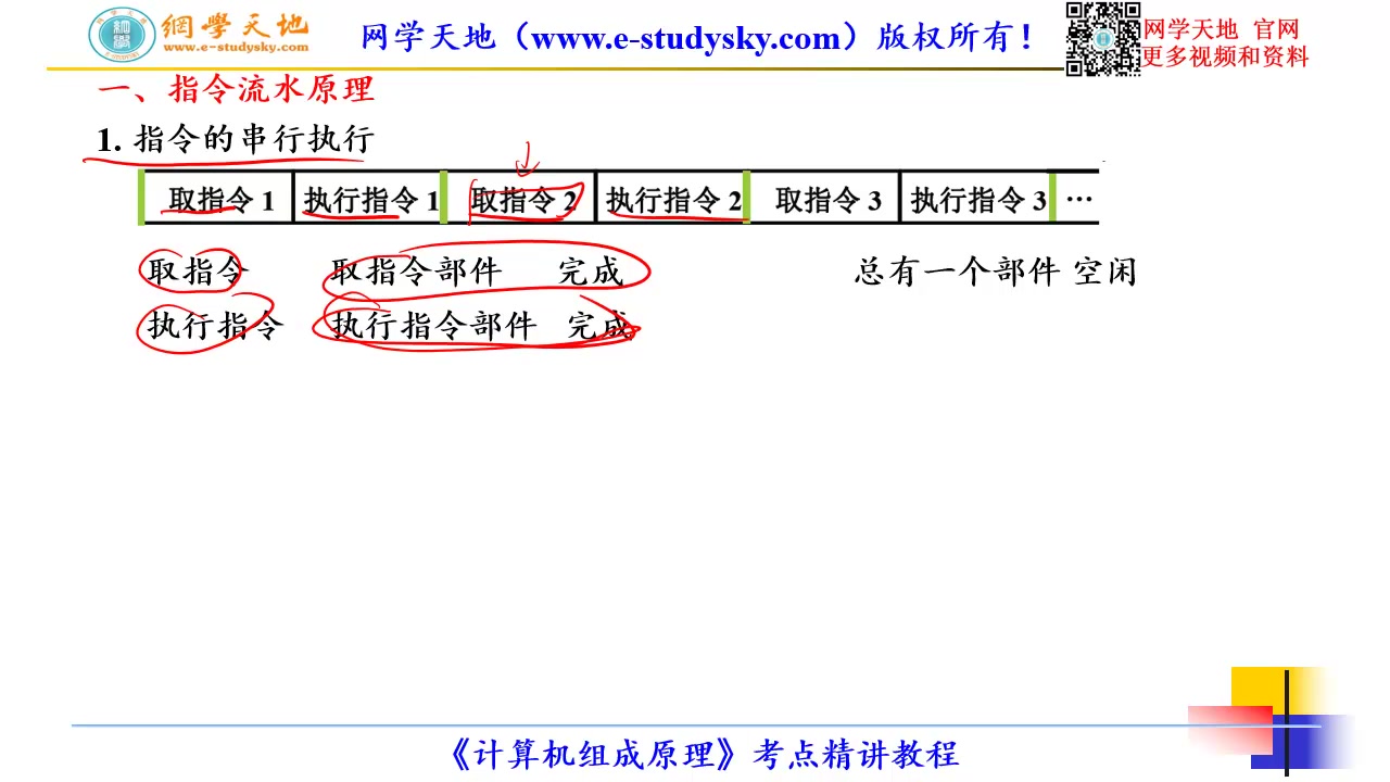 [图]计算机考研计算机组成原理唐朔飞白中英蒋本珊李春葆网学天地408考研