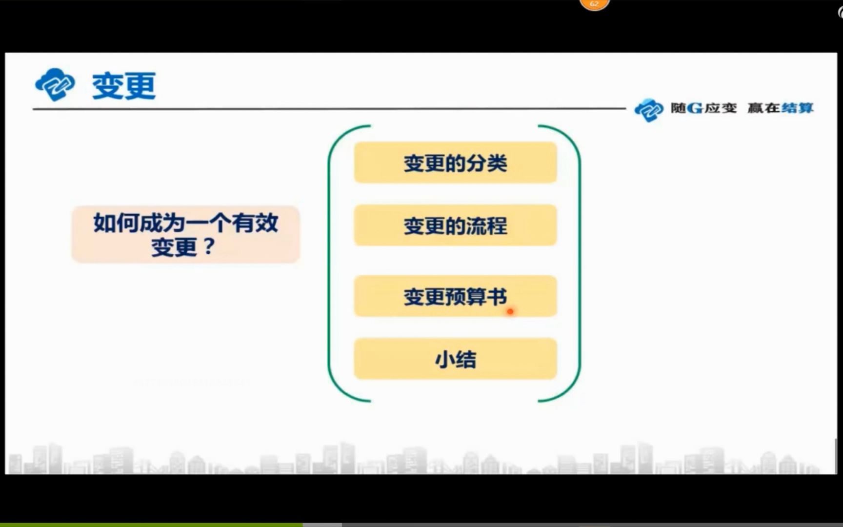 随G应变,赢在结算23工程变更的分类哔哩哔哩bilibili