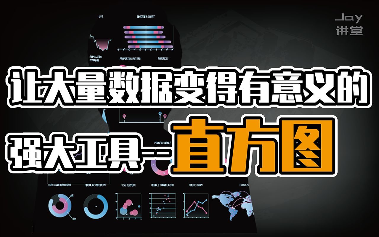 人人会六西格玛13直方图的绘制与应用(一)哔哩哔哩bilibili