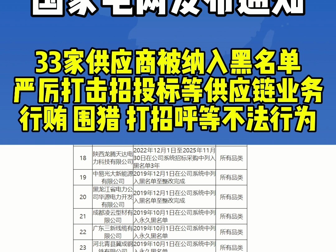 国家电网发布通知!33家供应商被纳入黑名单.严厉打击招投标等供应链业务行贿 围猎 打招呼等不法行为哔哩哔哩bilibili