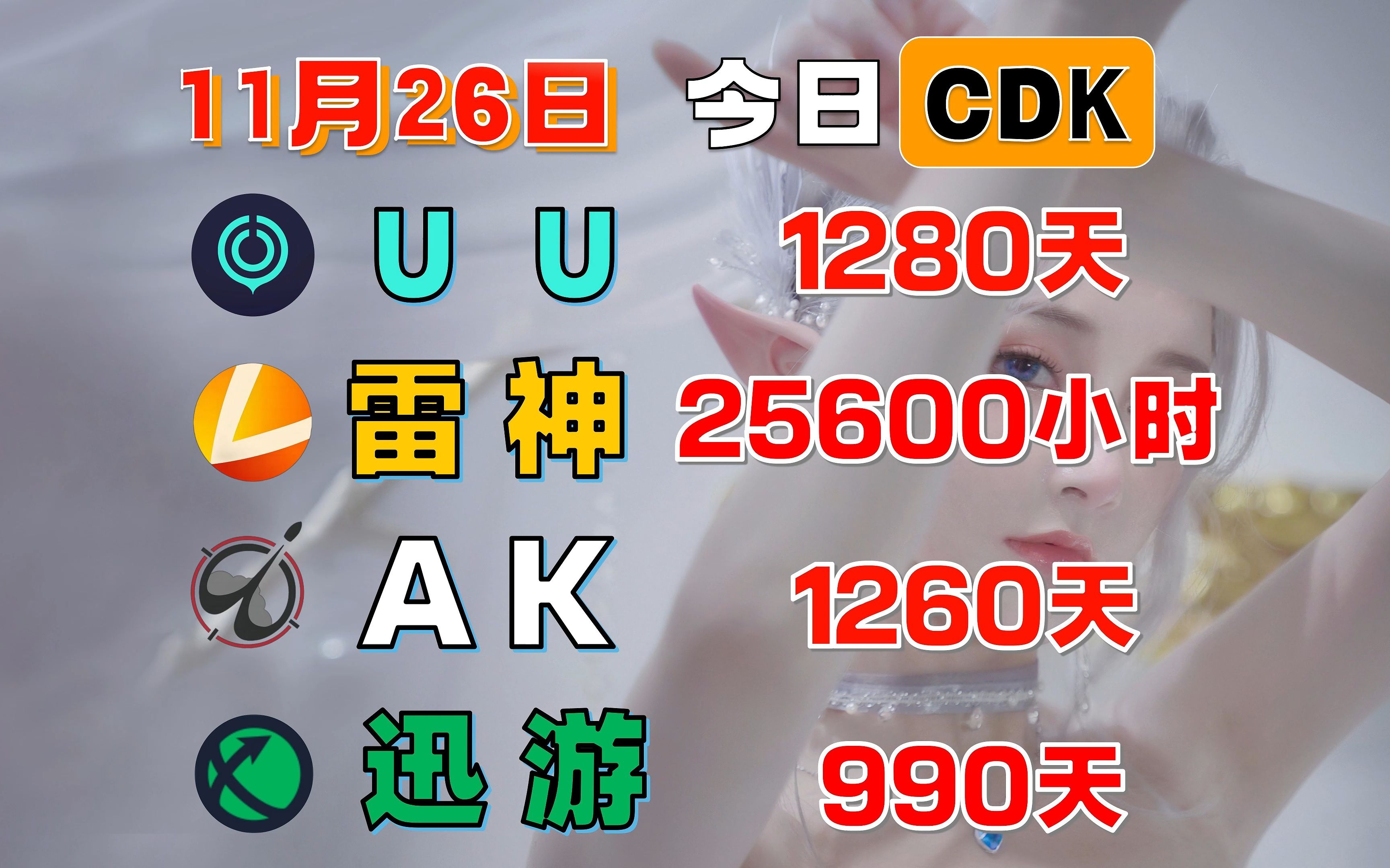 u加速器11月25日 最新uu24小时口令兑换码,uu免费白嫖1280天 雷神25600小时 迅游990天AK1260天小黑盒!还有更多加速器月卡周卡,一人一份哔哩哔...