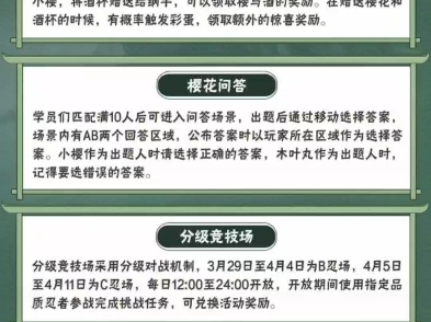 (火影忍者手游)木叶快报,樱花活动,分级对战,幸运扭蛋,忍者返场手机游戏热门视频