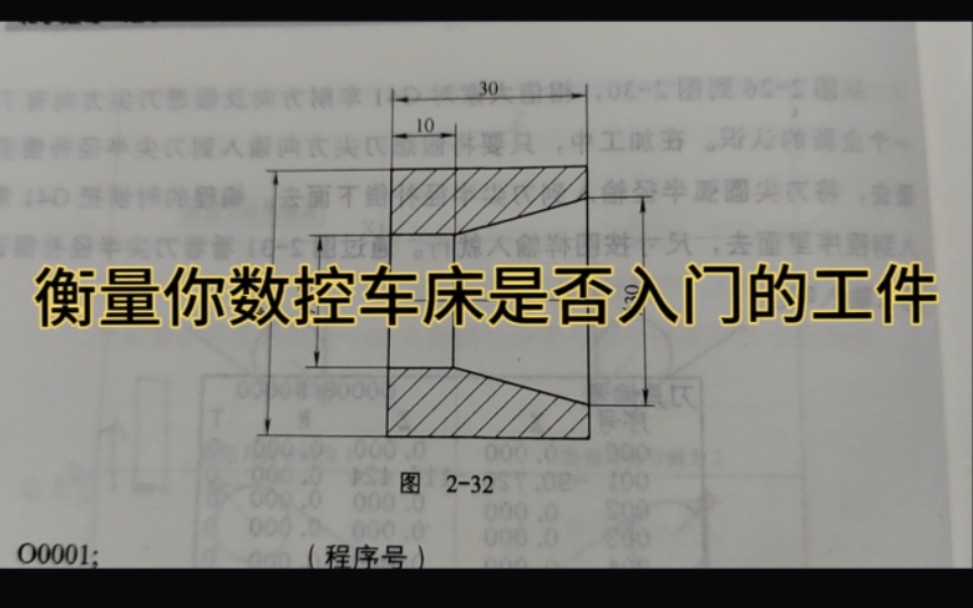 做数控车床一段时间了,到底有没有入门呢?看看这个工件会不会做哔哩哔哩bilibili