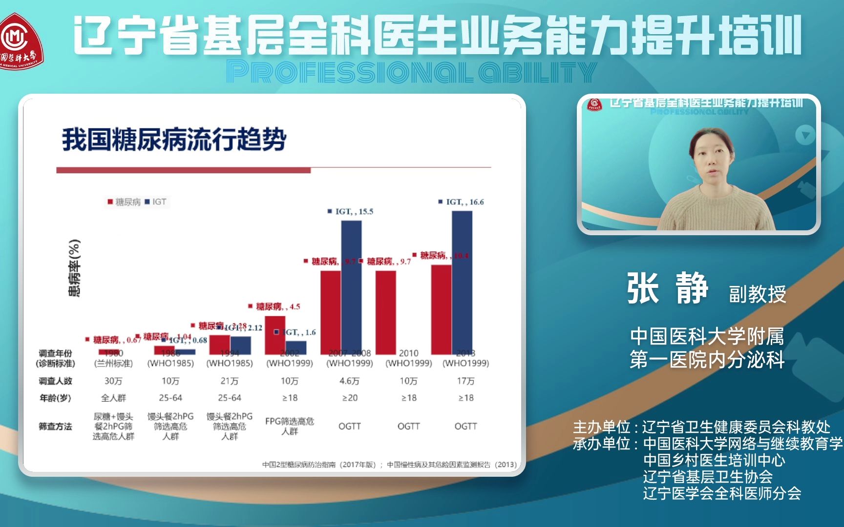 [图]2型糖尿病三级预防及心脑血管疾病防治指南（张静）