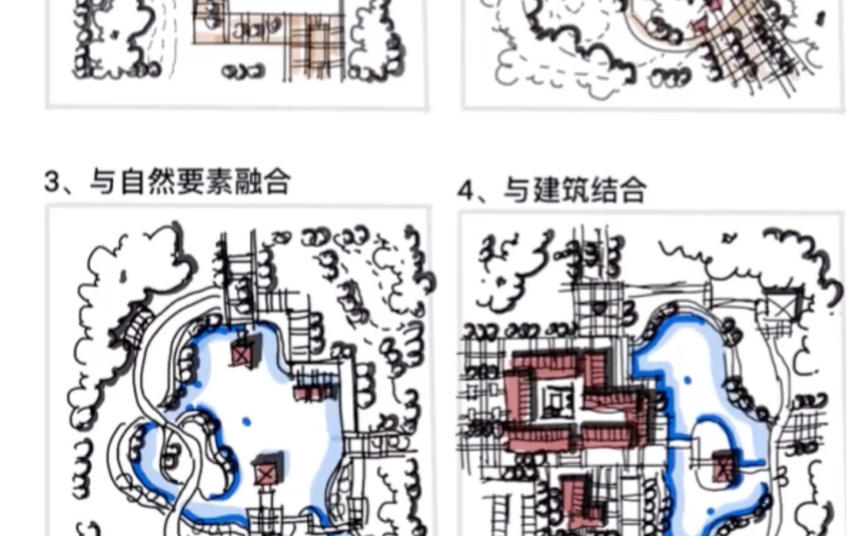 分享城市规划中公园的几种快速画法哔哩哔哩bilibili