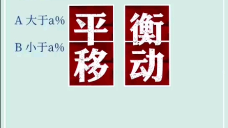 化学平衡移动中的恒温恒容和恒温恒压条件对比哔哩哔哩bilibili