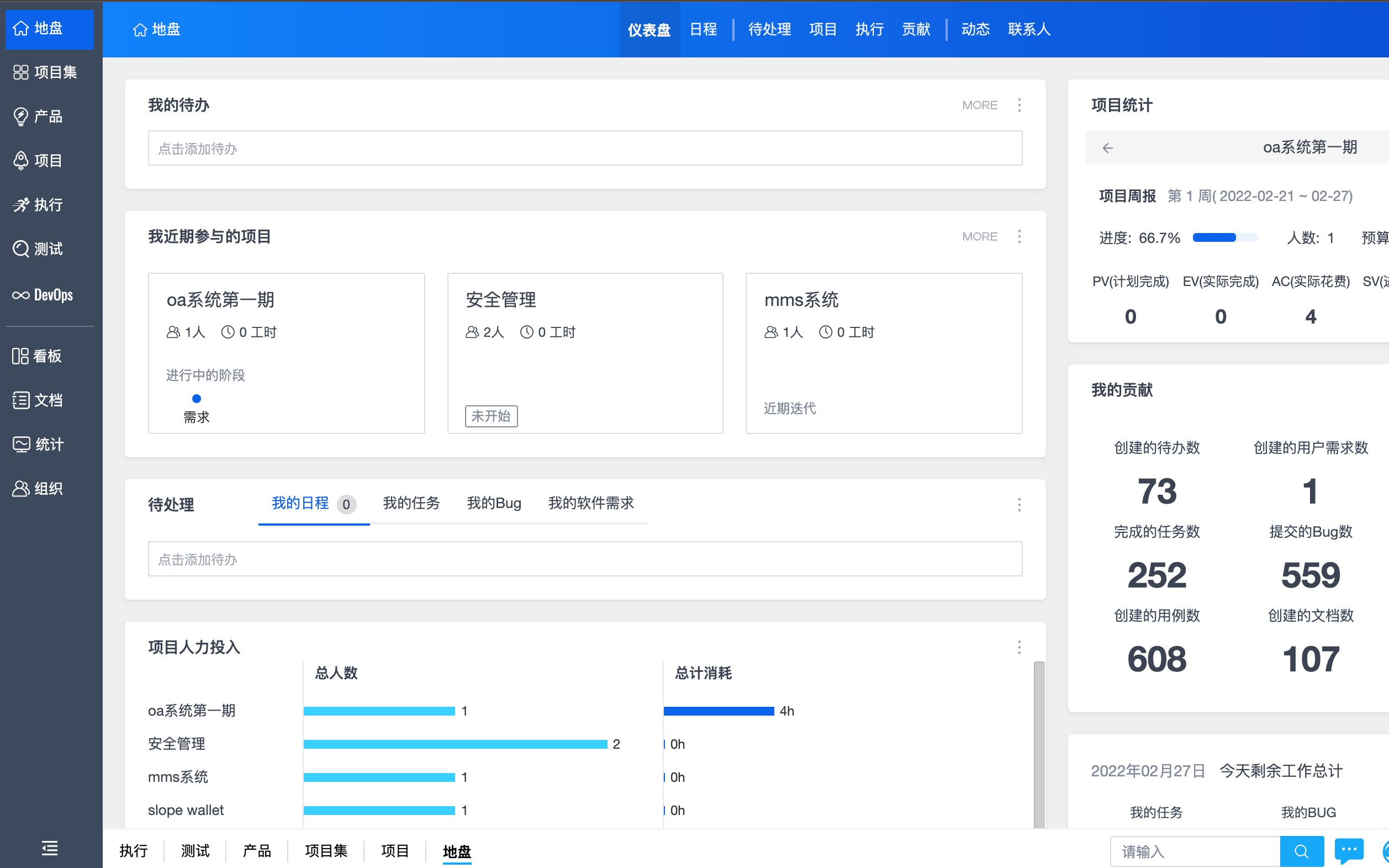 [图]禅道在项目管理上的使用