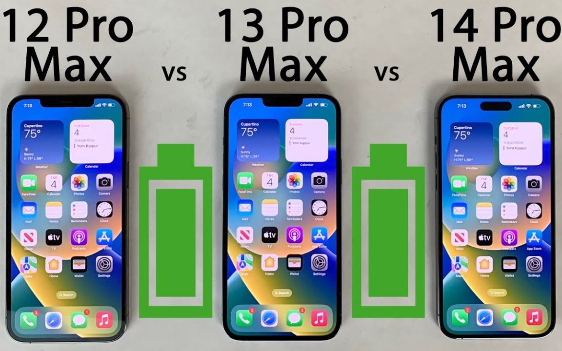 【苹果测评】iphone 14 pro max vs 13 pro max vs 12 pro max 电池