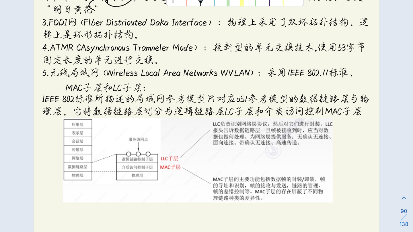 半小时计算机网络,数据链路层,ppp协议,局域网、以太网,vlan哔哩哔哩bilibili