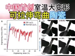 中国首创可拉伸弯曲陶瓷，室温大变形。7/26北科大、北工大、港大登Science。首创“借位错”，位错从金属向陶瓷传递。拉伸39.9%，压缩52.9%，直角弯曲