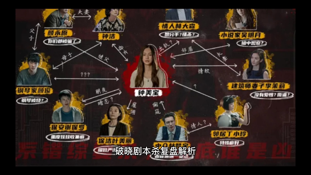 破晓剧本杀复盘破晓是怎样把立意表现的很艺术