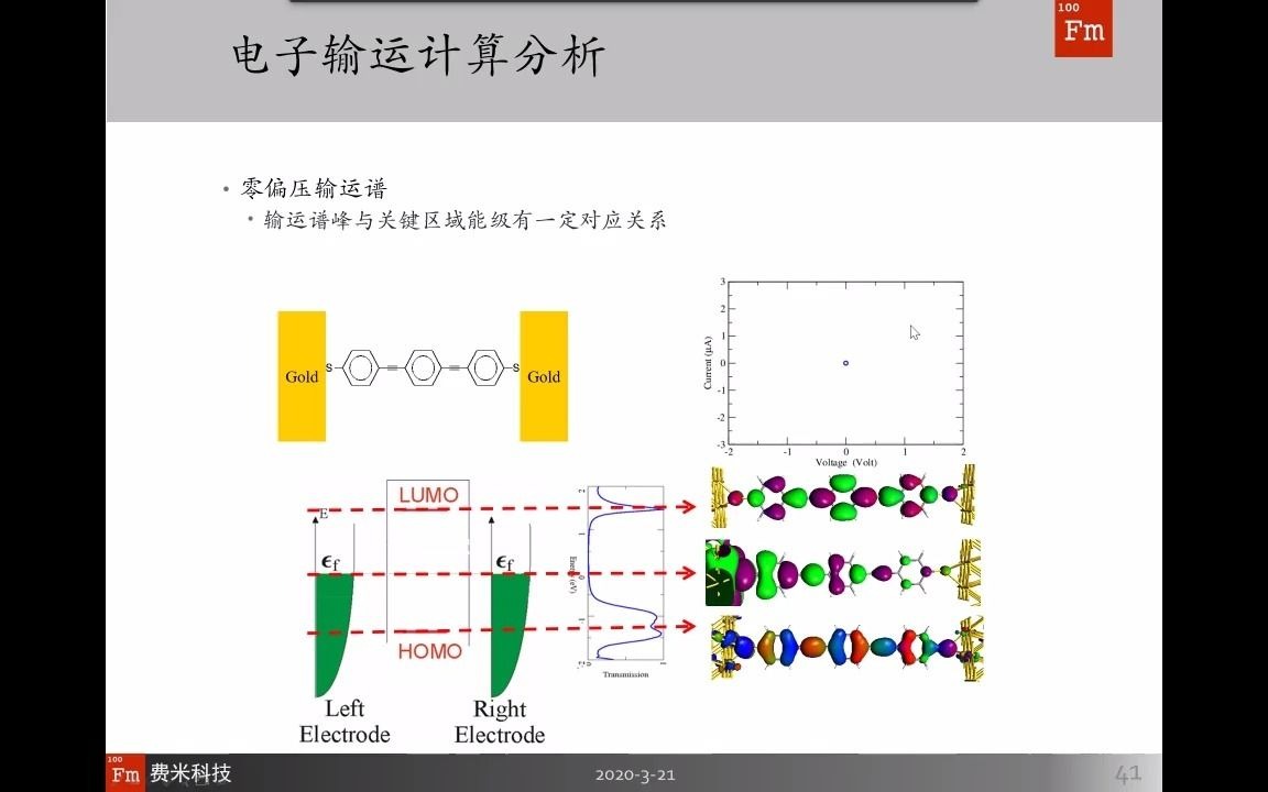 QuantumATK入门  202014器件分析计算基础哔哩哔哩bilibili