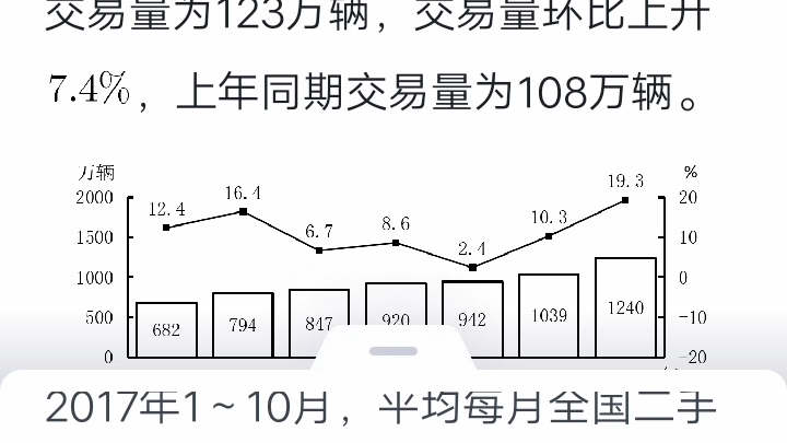 29日小模考倍速版,加法计算方法,约等于≈哔哩哔哩bilibili