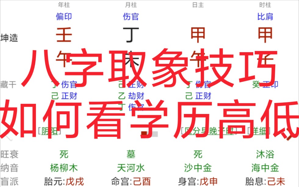 [图]四柱八字算命，八字取象技巧，如何断读书学历高低