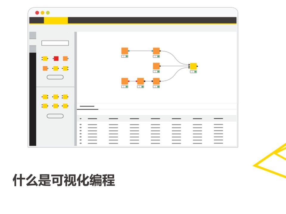 什么是可视化编程哔哩哔哩bilibili