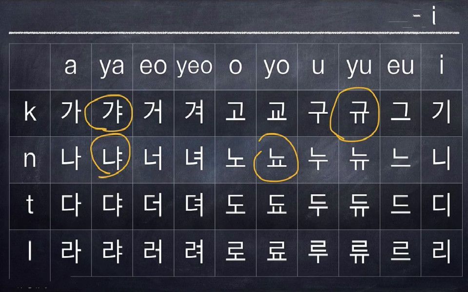互动视频韩语学习韩语学习教程初学韩语字母表语音韩语入门发音学习