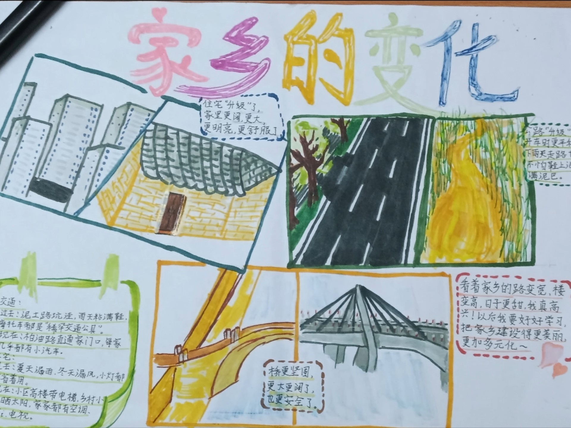 小学手抄报之家乡的变化