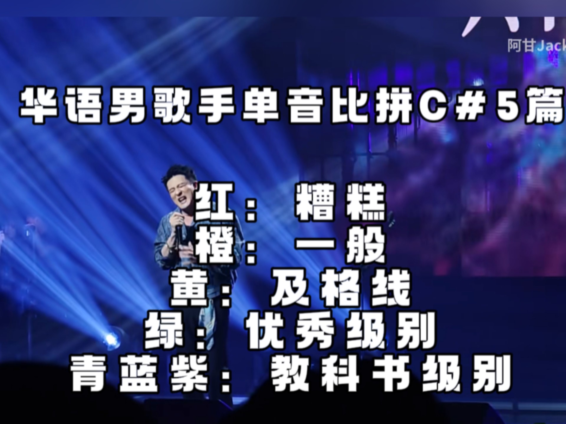 【C#5篇对比】华语男歌手单音比拼红橙黄绿青蓝紫|孙艺州腾格尔萧敬腾胡彦斌陶喆周杰伦小沈阳曾比特曹杨曾一鸣崔云峰苏见信周深华晨宇张梦羽周菲戈曹 ...