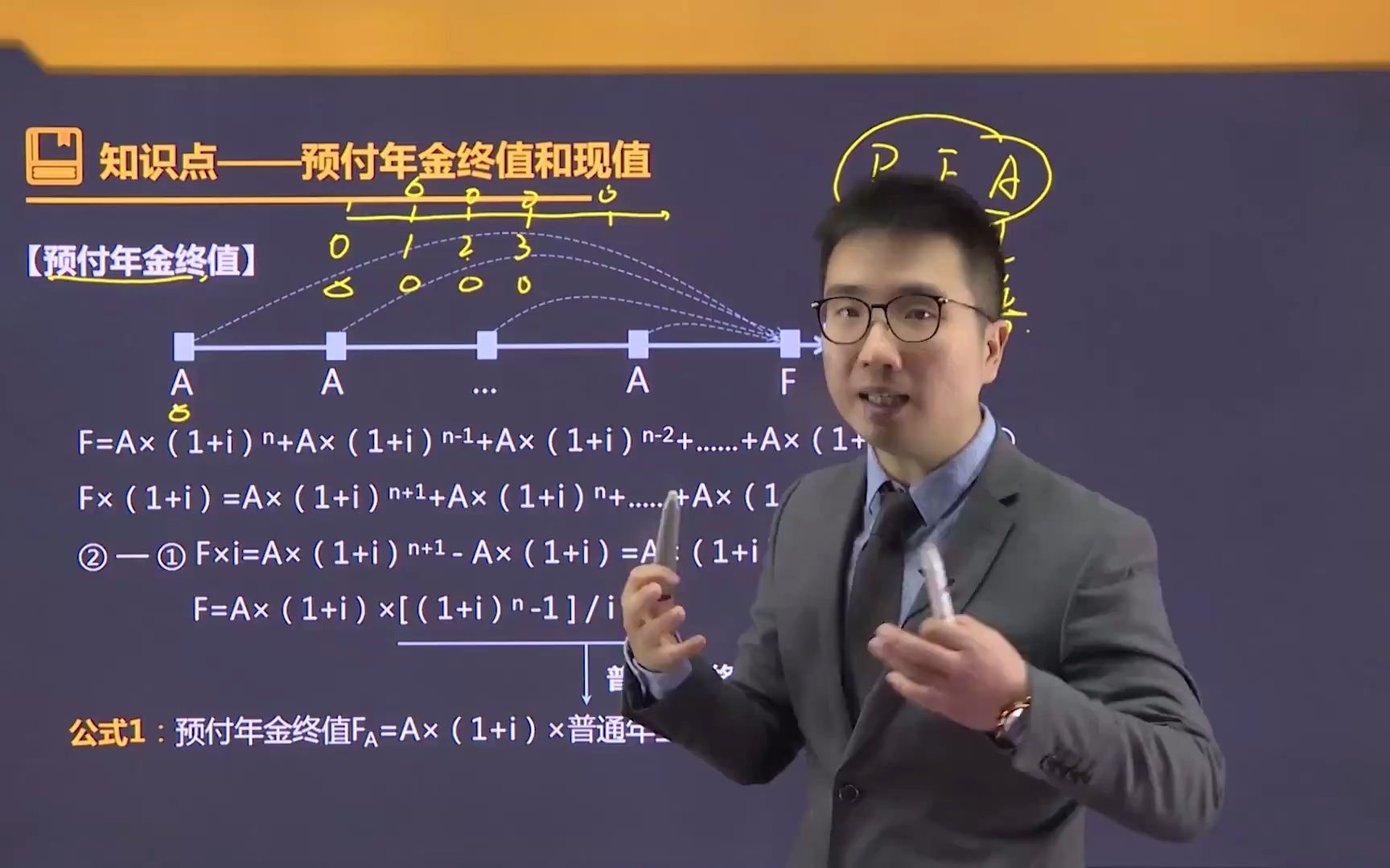 [图]征鸿财管第三章03.货币时间价值（2）