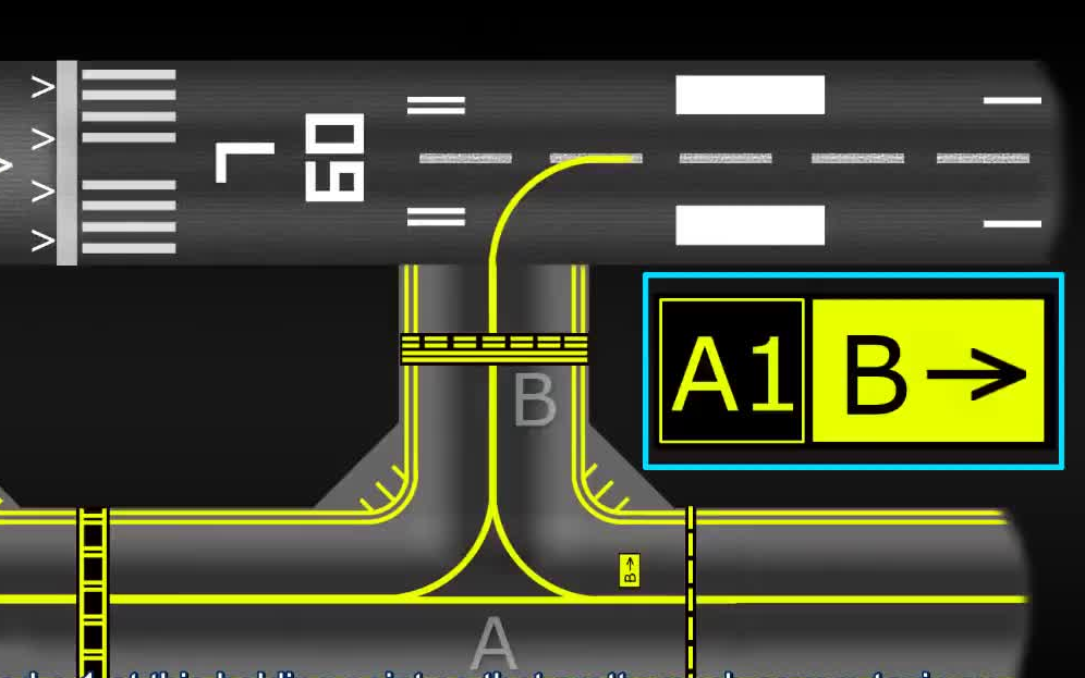 机场滑行道标志,认清了地面不迷路