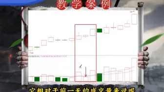 把握这3根K线，就是妖股的起涨点