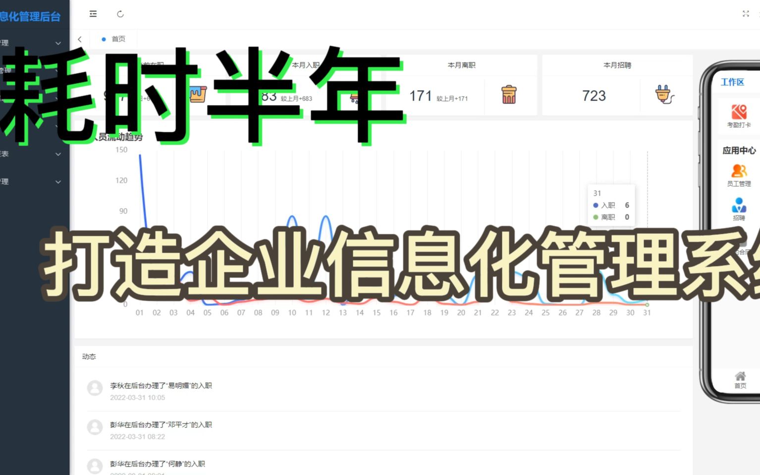 程序员耗时半年开发企业信息化管理系统哔哩哔哩bilibili