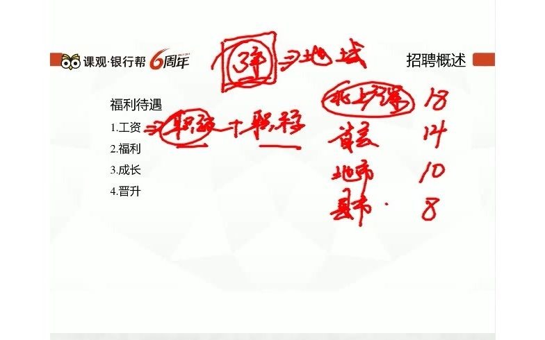 人民银行招聘考试 人行招聘薪资待遇是什么 银行帮出品哔哩哔哩bilibili