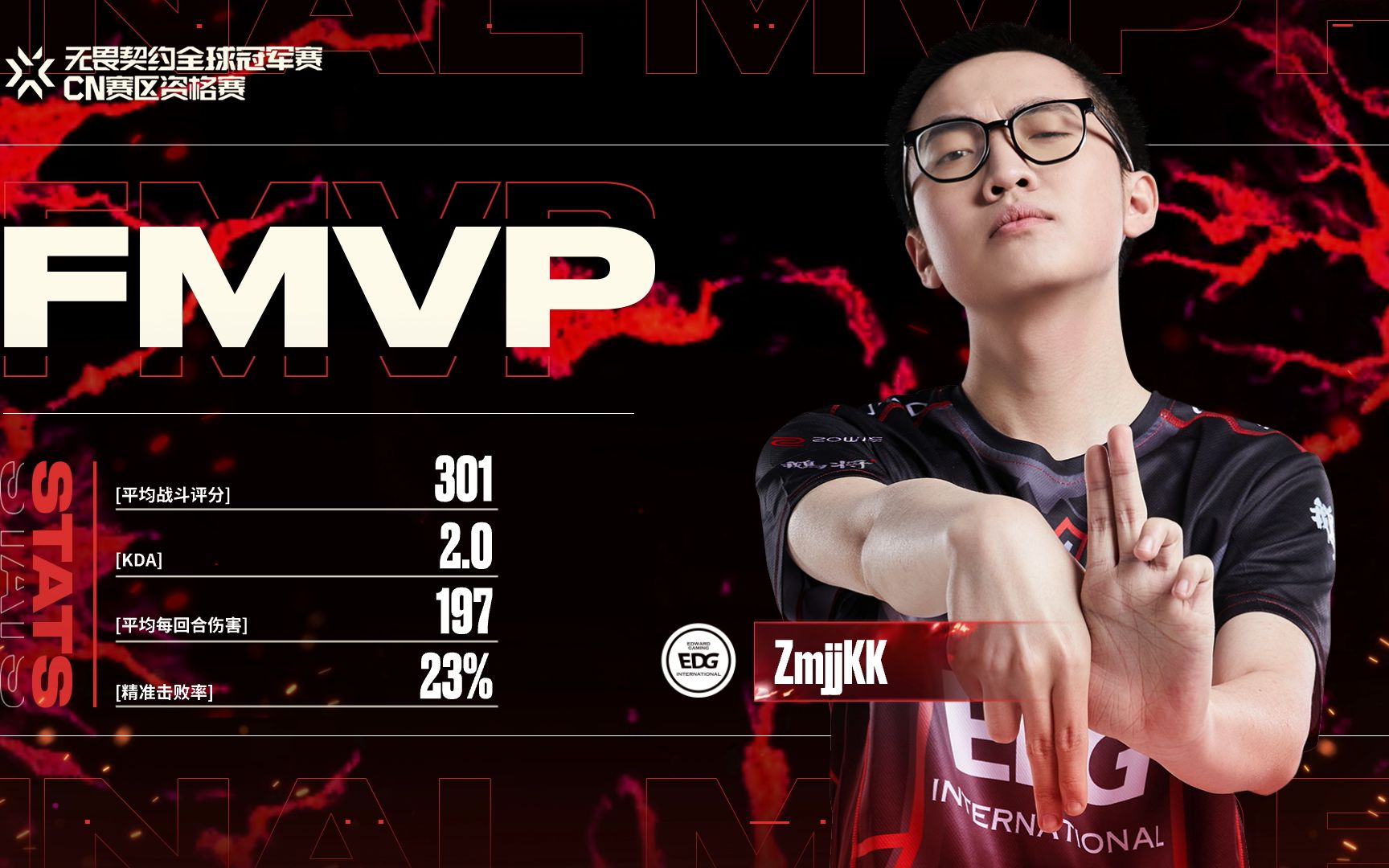 zmjjkk靶场困难靶30bot纯享