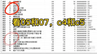 下载视频: 如何区分硬盘参数好于坏，05，07，C4，C5说明了什么？