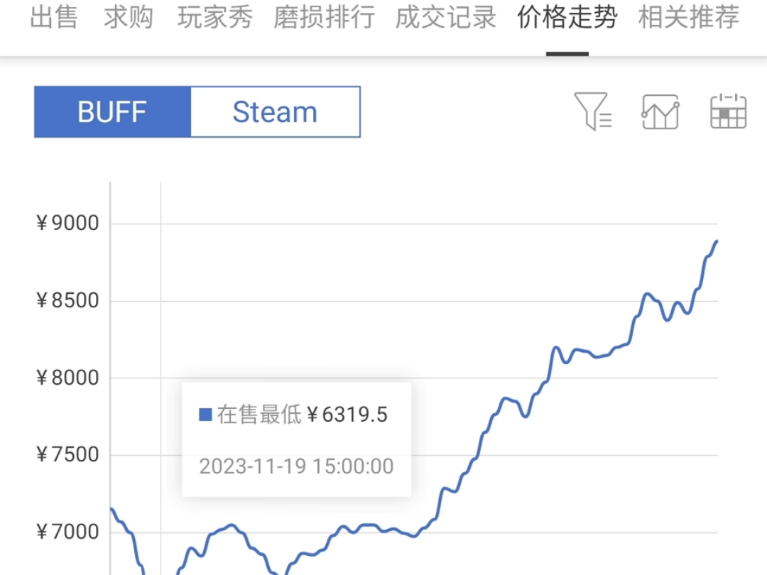 见证攀峰