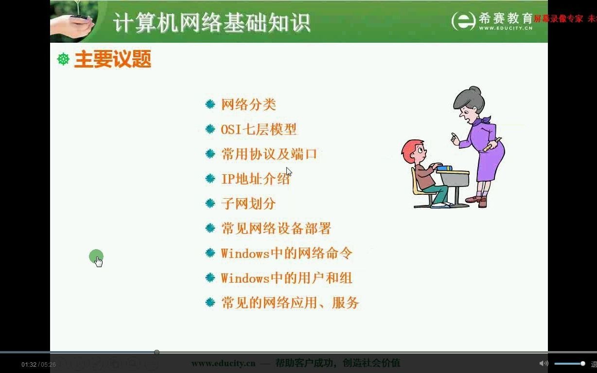 【软考】中级软件评测师教程——5 计算机网络基础知识概述哔哩哔哩bilibili