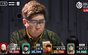 Descargar video: 【MLeague】爆追两家！铃木大介超低目的6000all