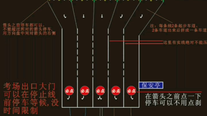 2020年东莞科目三线路图 企石考场4条线路图 水濂山考场A区123号线路图哔哩哔哩bilibili