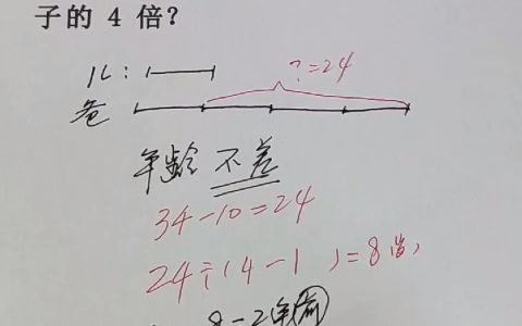 小学数学年龄问题第二集,几年前,爸爸的年龄是儿子的4倍?哔哩哔哩bilibili