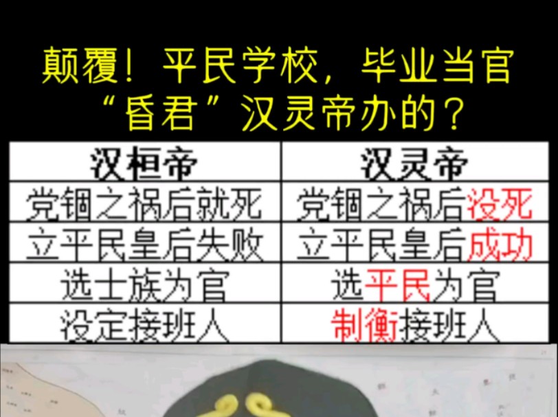 汉灵帝办平民学校?让平民当官?哔哩哔哩bilibili