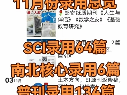 11月录用总览,SCI录用64篇,南核北核录用6篇,普刊录用134篇哔哩哔哩bilibili