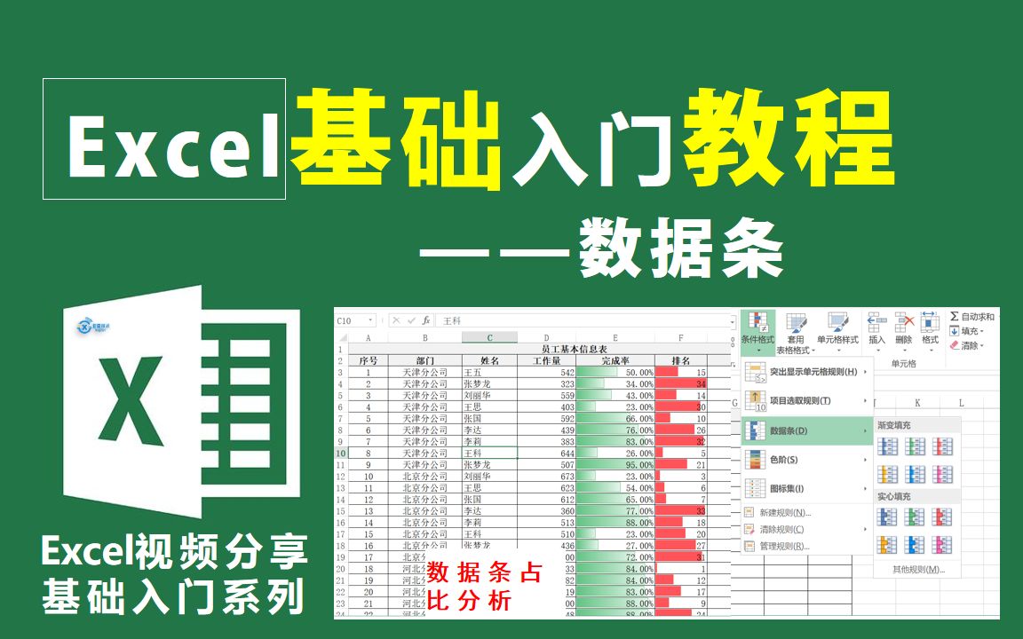 Excel基础入门教程—数据条占比柱状图,数据分析直观醒目哔哩哔哩bilibili