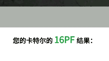 卡特尔十六种人格因素测验,本人有些不太符合其中的结果哔哩哔哩bilibili