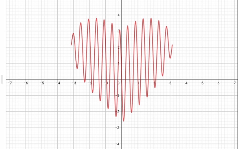 进来感受一下函数的浪漫