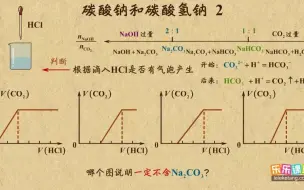 《5》碳酸钠与碳酸氢钠（2）