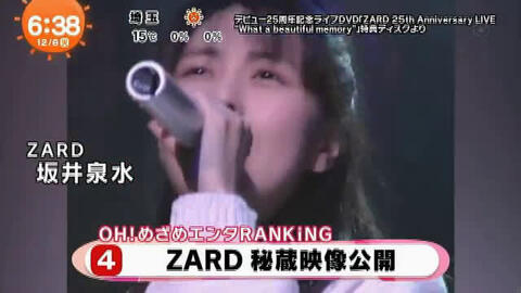ZARD BEST The Single Collection～軌跡～ 発売まであと22日(No 