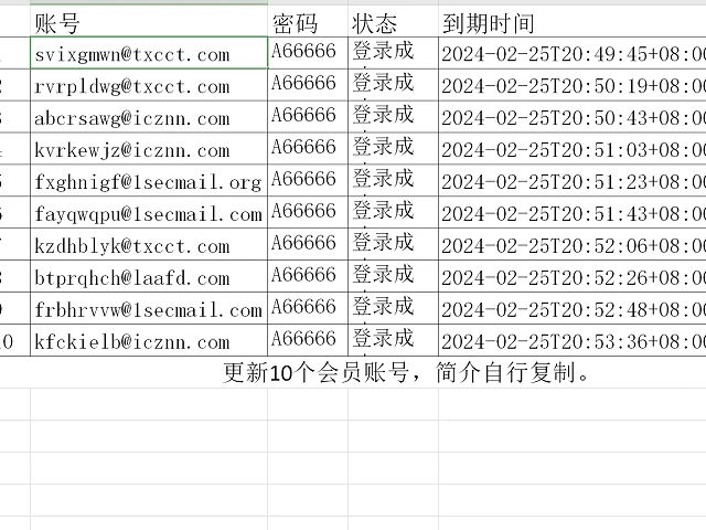 更新10个pikpak会员账号密码,往期不再更新,简介自行复制吧.哔哩哔哩bilibili