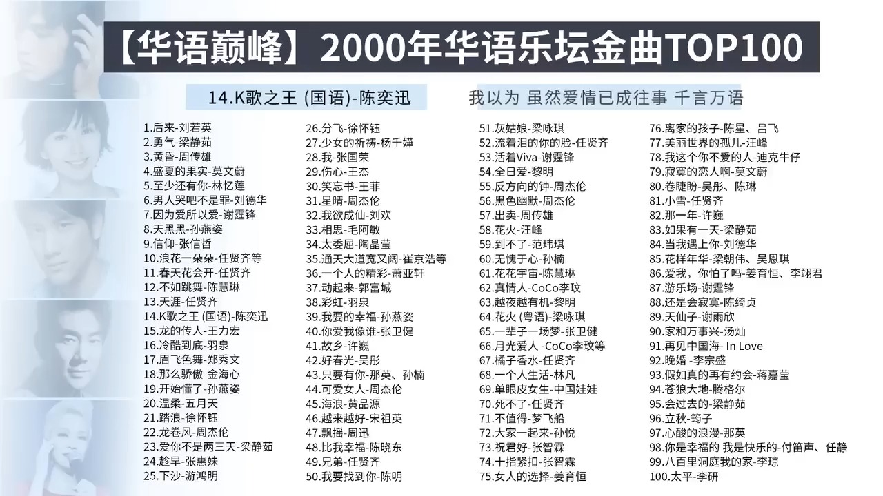 [图]【华语巅峰】2000年华语乐坛金曲榜TOP100，好家伙，首首都是绝中绝神曲！！！