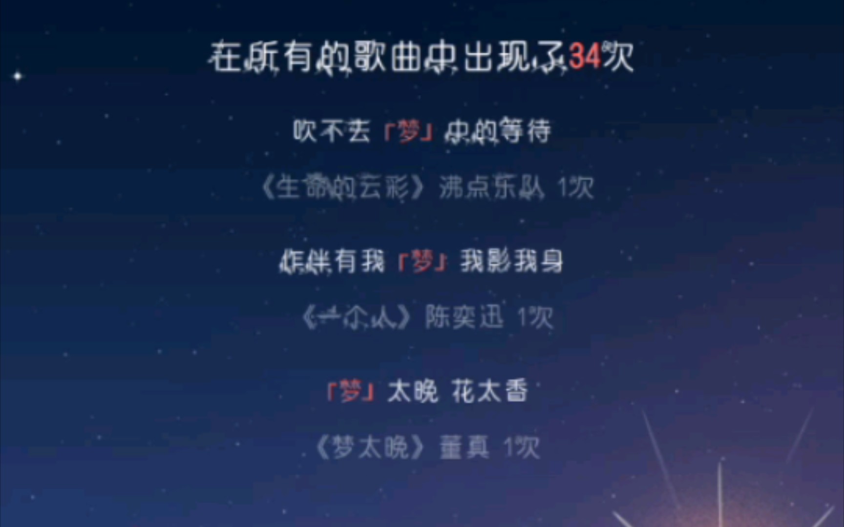 酷狗音乐2024.02听歌报告