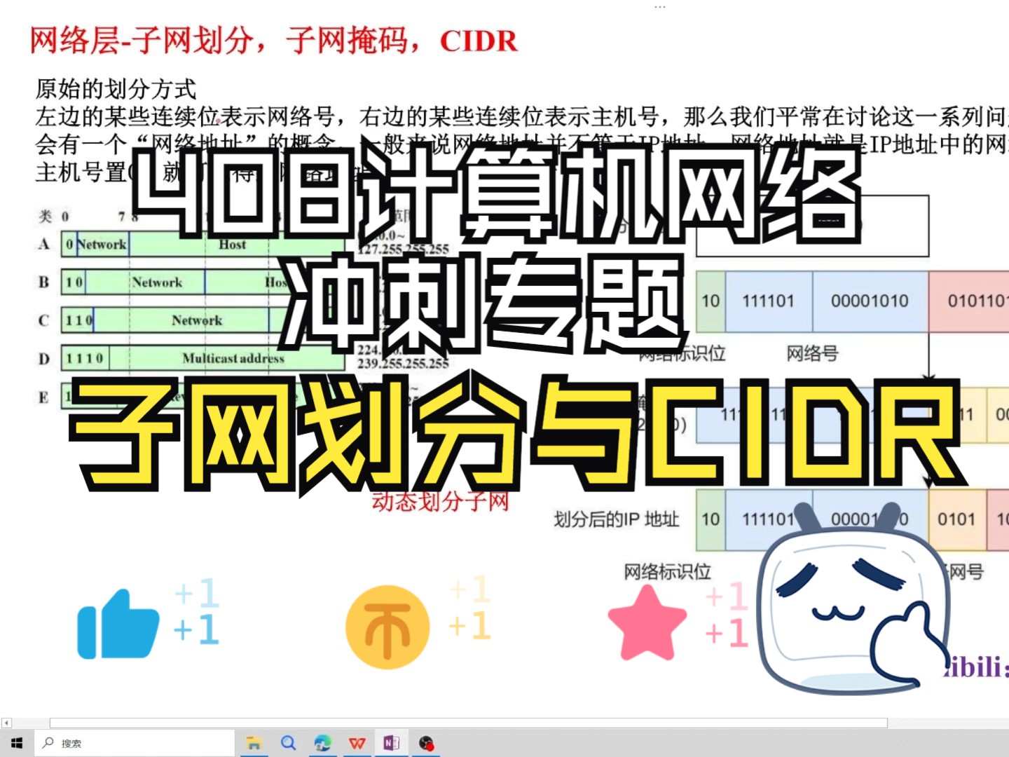 408计算机网络冲刺专题子网划分与CIDR哔哩哔哩bilibili