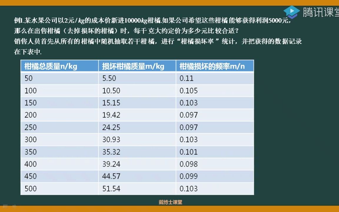 [图]15-第25章 3.用频率估计概率-720P 高清-AVC