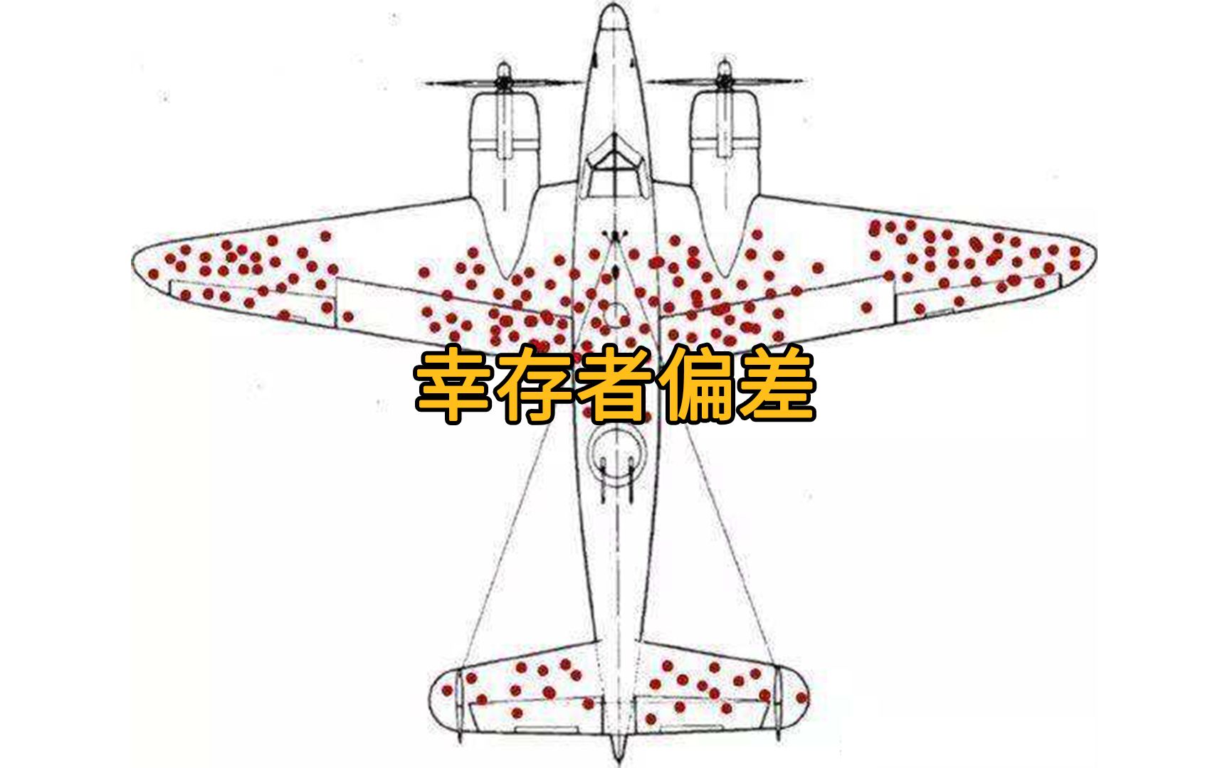 汤公子:幸存者偏差