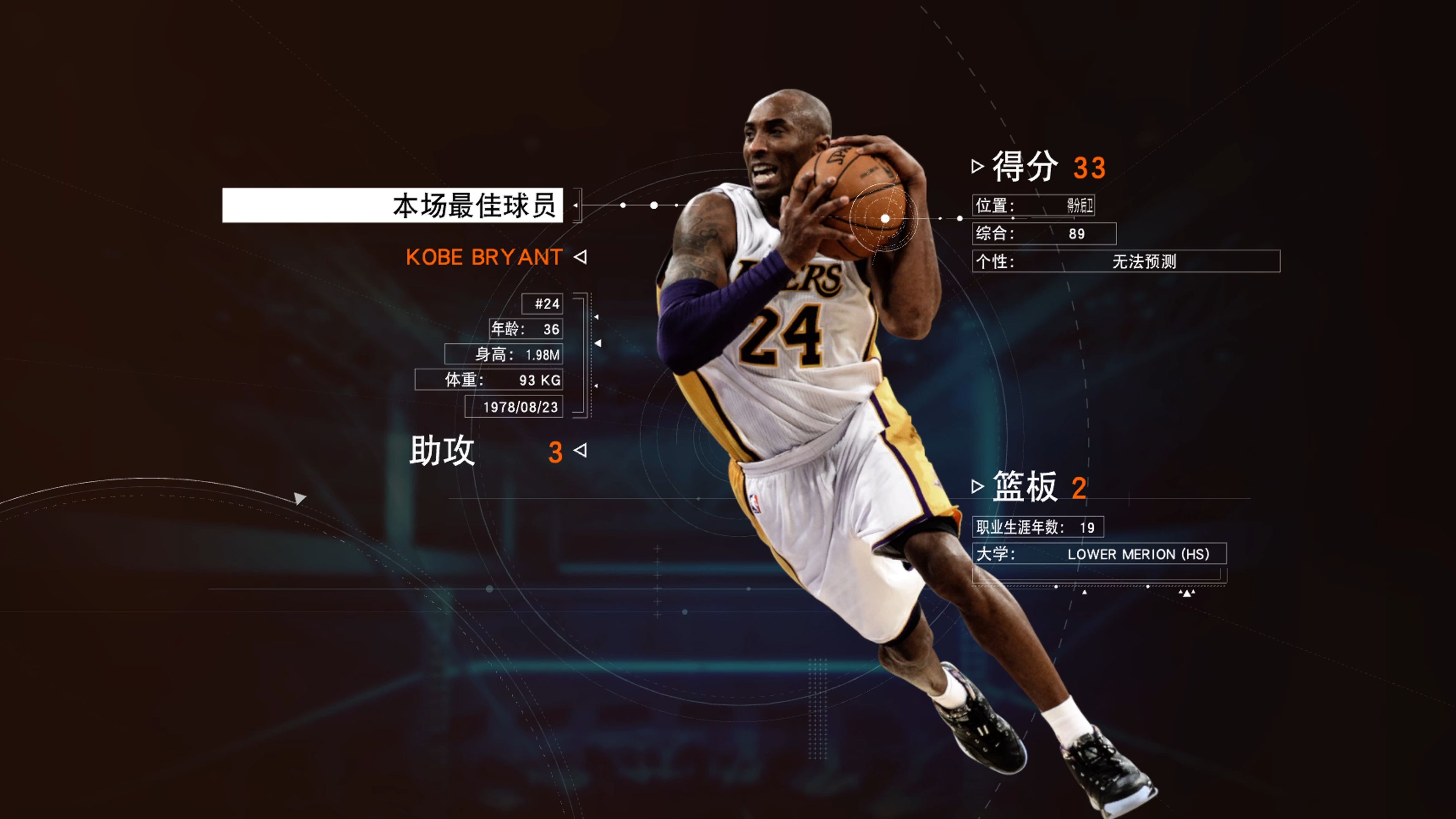 NBA 2K15 科比个人集锦,跳投有点像了哔哩哔哩bilibili